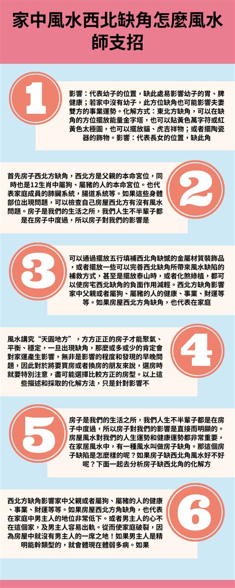 如何破壞風水|家運不順怎麼辦？快看看你家是否犯了這些禁忌及可以這樣補。